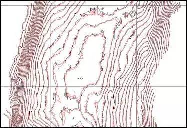海岸地形測(cè)量